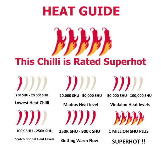 Carolina Reaper Υπερ-Καυτερό Τριμμένο Πιπέρι σε σκόνη! 10γρ. - Image 3